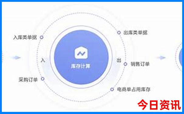 金坛有什么好玩的地方旅游景点