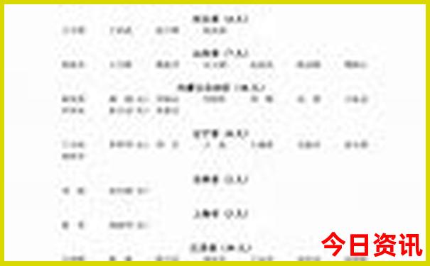 临海哪里好玩的景点推荐